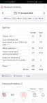 Screenshot 20220722 222717 ru.health diet