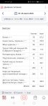 Screenshot 20220726 221534 ru.health diet