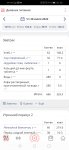 Screenshot 20220728 214534 ru.health diet
