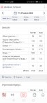Screenshot 20220729 215653 ru.health diet