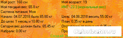 Моя диета.