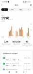 Screenshot 2023-01-28-00-01-12-688 com.xiaomi.hm.health