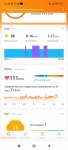 Screenshot 2023-02-01-21-33-01-151 com.xiaomi.hm.health