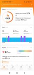 Screenshot 2023-02-07-23-28-17-844 com.xiaomi.hm.health