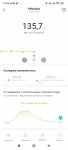 Screenshot 2024-09-22-23-05-58-258 com.xiaomi.hm.health