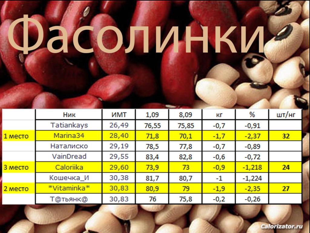 фасолинки 08,09 новое