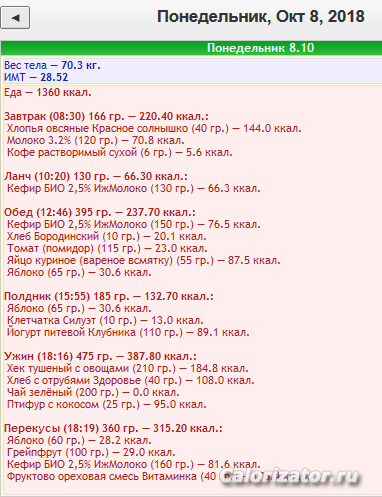 Меню 08.10