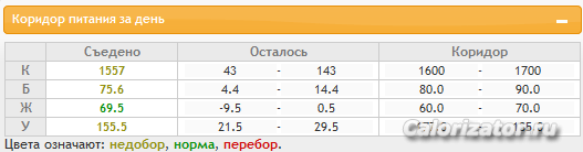 Коридор 17.10