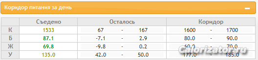 Коридор 18.10