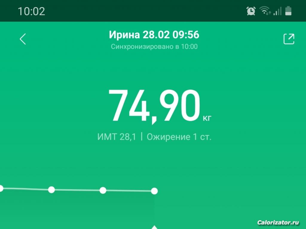 28/02