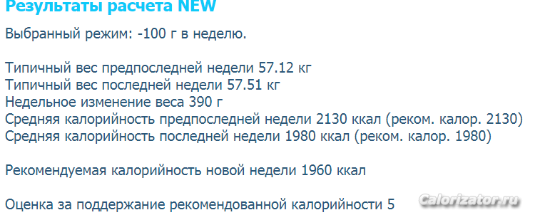 МФ4(-100)