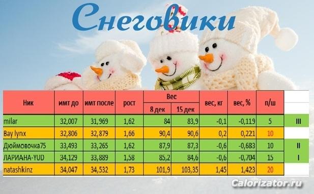 Безымянный