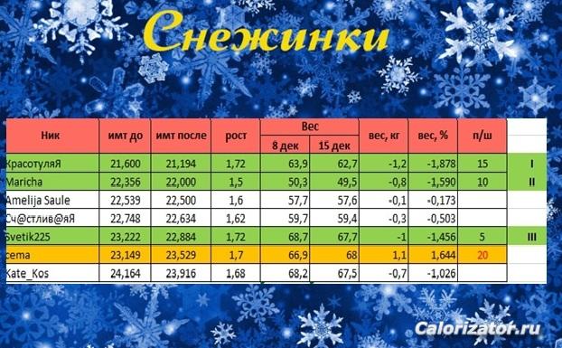 иаси