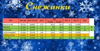 снежинк