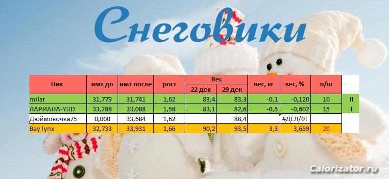 снег