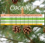 сосенки1