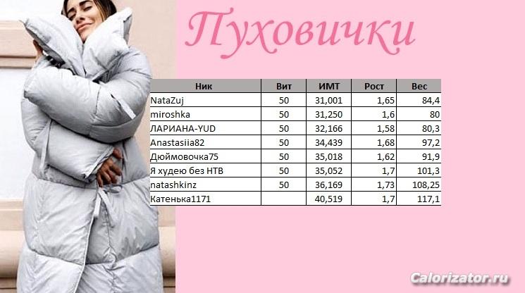 пуховичкин