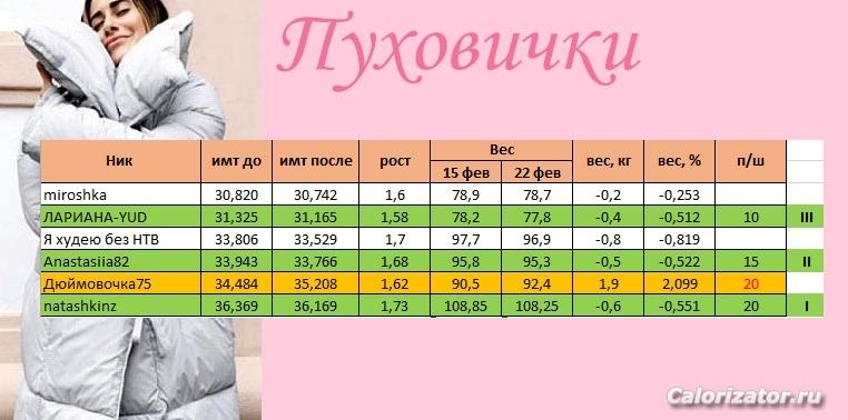 пуховички3