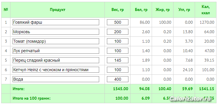 Opera Снимок 2019-01-14 171049 www.calorizator.ru