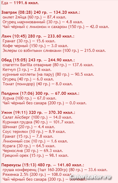 28.11