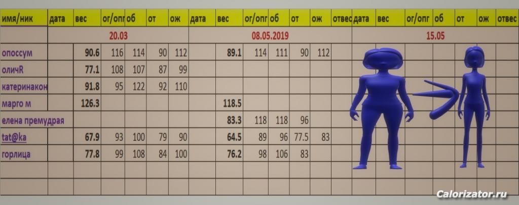 8.5 новая табличка