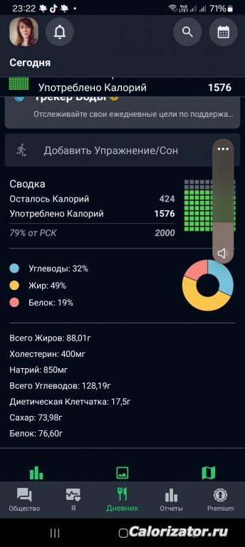БЖУ 22.05.25