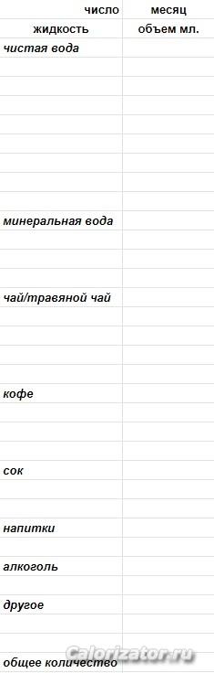Учет воды