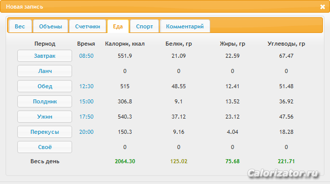 Screenshot 2019-07-15 Стартовая • Личный раздел • Calorizator ru - Форум про здоровье Дневники питания, счетчик калорий