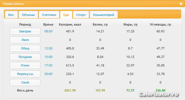 Screenshot 2019-07-16 Стартовая • Личный раздел • Calorizator ru - Форум про здоровье Дневники питания, счетчик калорий