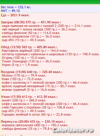 Screenshot 2019-07-16 Стартовая • Личный раздел • Calorizator ru - Форум про здоровье Дневники питания, счетчик калорий (1)