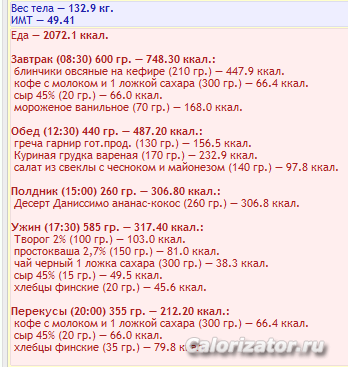 Screenshot 2019-07-17 Стартовая • Личный раздел • Calorizator ru - Форум про здоровье Дневники питания, счетчик калорий (1)