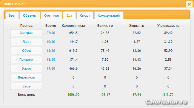Screenshot 2019-07-25 Стартовая • Личный раздел • Calorizator ru - Форум про здоровье Дневники питания, счетчик калорий