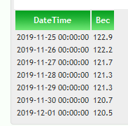 Screenshot 2019-12-02 Стартовая • Личный раздел • Calorizator ru - Форум про здоровье Дневники питания, счетчик калорий