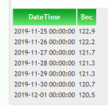 Screenshot 2019-12-02 Стартовая • Личный раздел • Calorizator ru - Форум про здоровье Дневники питания, счетчик калорий