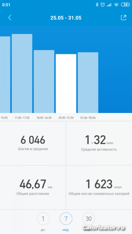 Screenshot 2020-06-05-00-51-43-206 com.xiaomi.hm.health