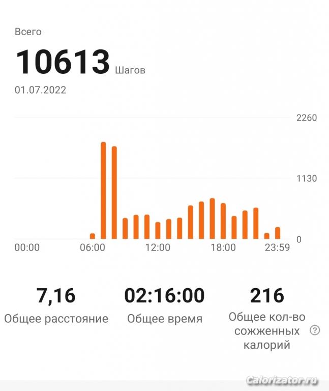 IMG 20220702 100211
