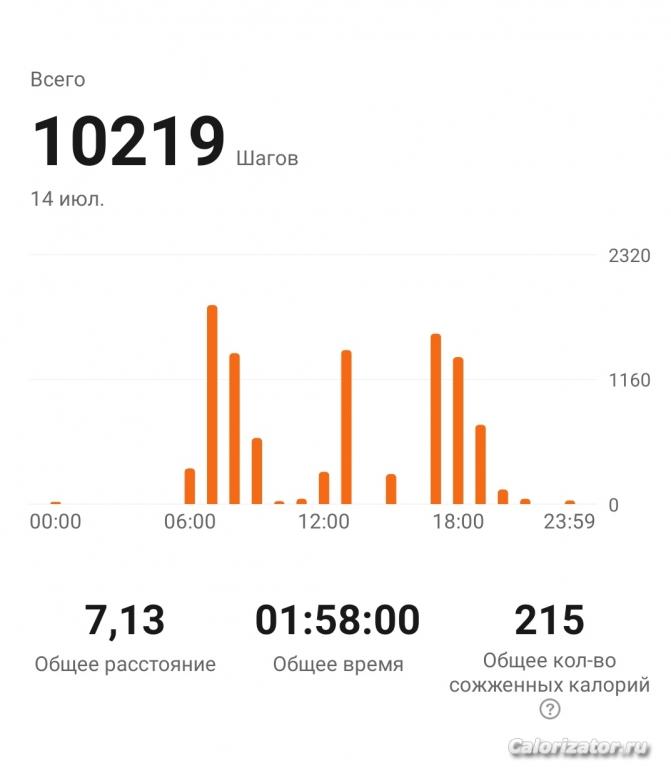 IMG 20220715 075639