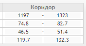 Снимок