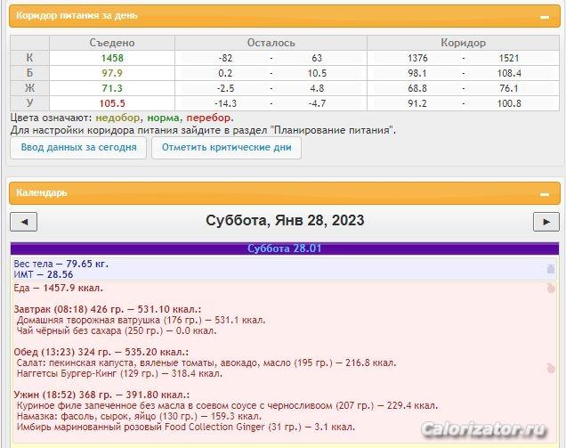 28.01.2023