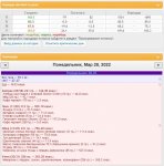 28.03.22