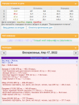 17.04.22