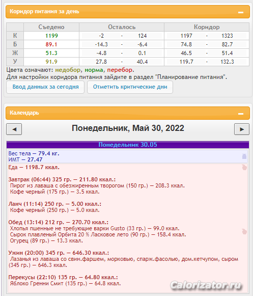 30.05.2022