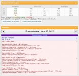 13.06.2022
