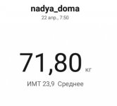 22 апреля 2023