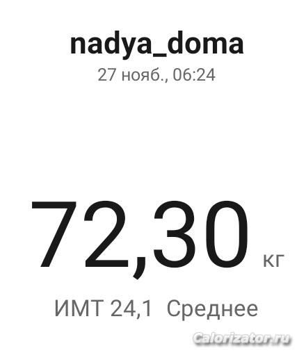 27 ноября 2023