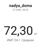 27 ноября 2023