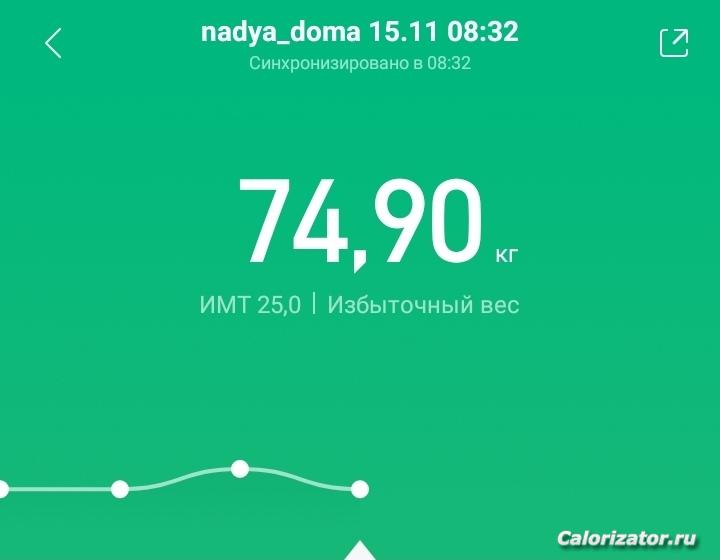 15 ноября 2020