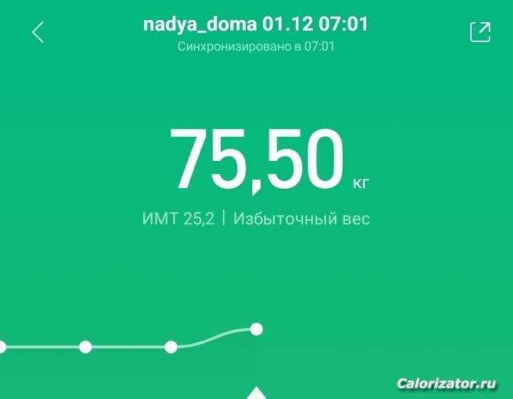 1 декабря 2020