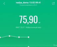 13 февраля 2021
