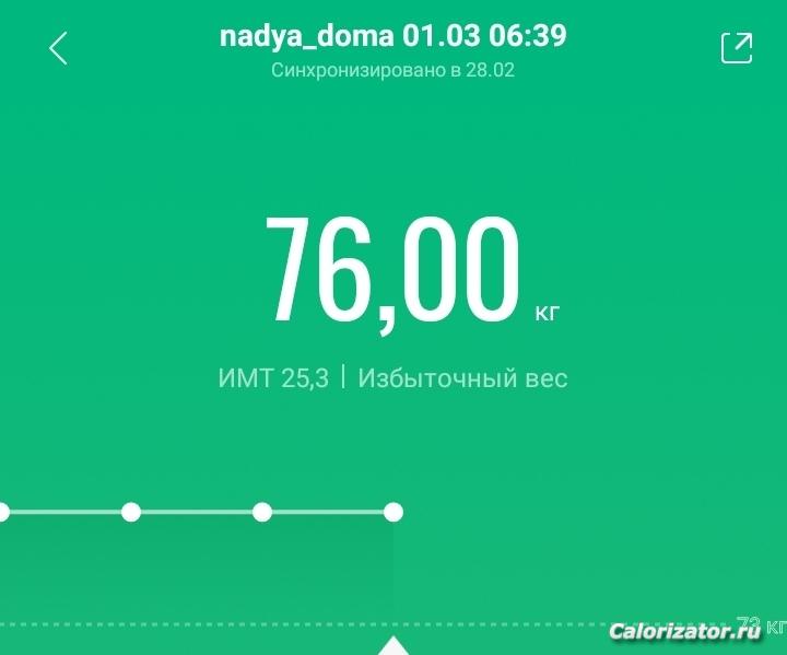 1 Марта 2021